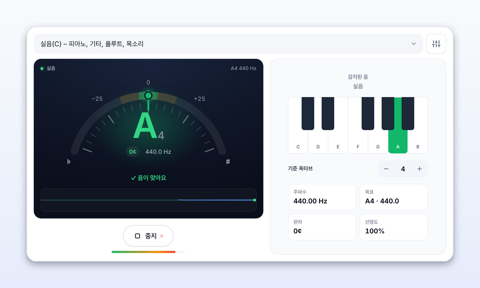 표준 음높이로 A4를 읽고 있는 440 Hz 튜너