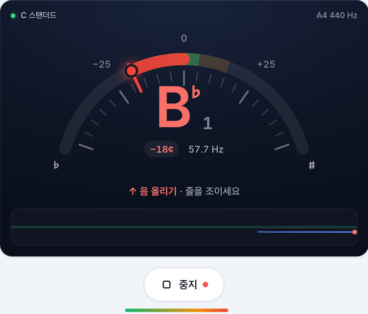한 줄씩 연주하기 – C 스탠더드 베이스 튜닝