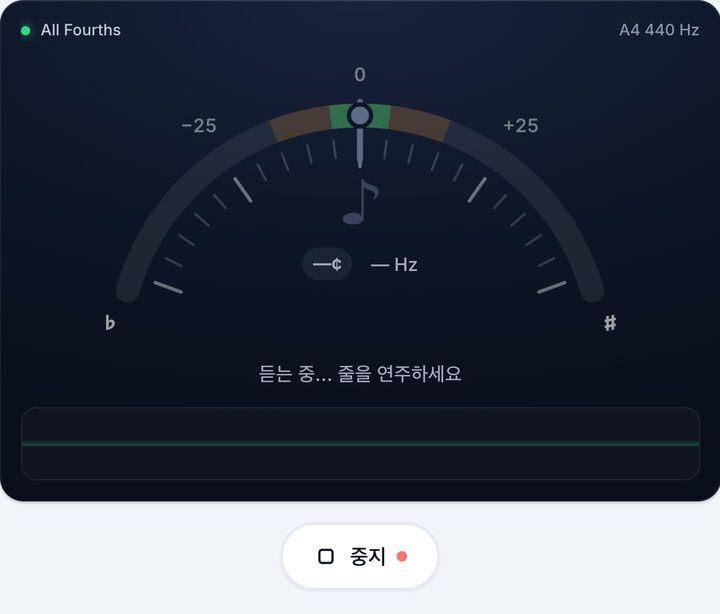 튜너 시작하기 – All Fourths 튜닝
