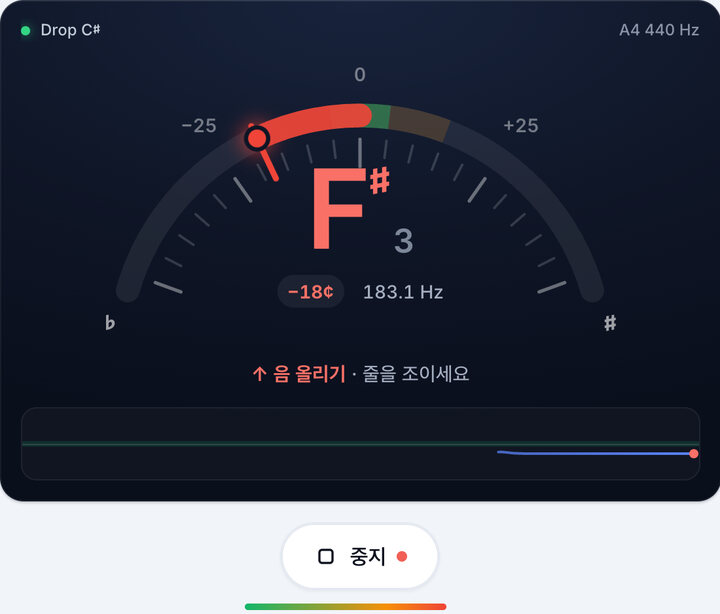 한 줄씩 연주하기 – Drop C♯ 튜닝