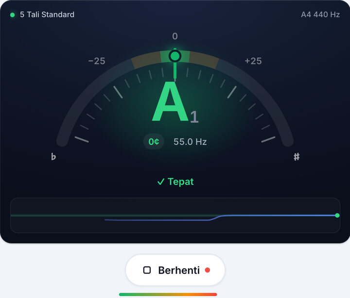 Laras mesin penala – Tuner Bass 5 Tali