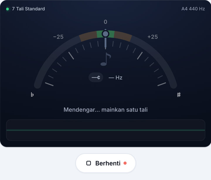 Mulakan tuner – Tuner Gitar 7 Tali