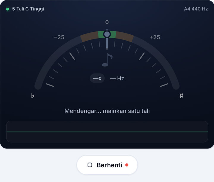 Mulakan tuner – Tala Bass 5 Tali C Tinggi