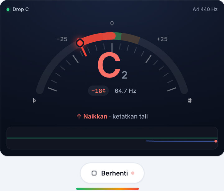 Mainkan satu tali pada satu masa – Tala Bass Drop C