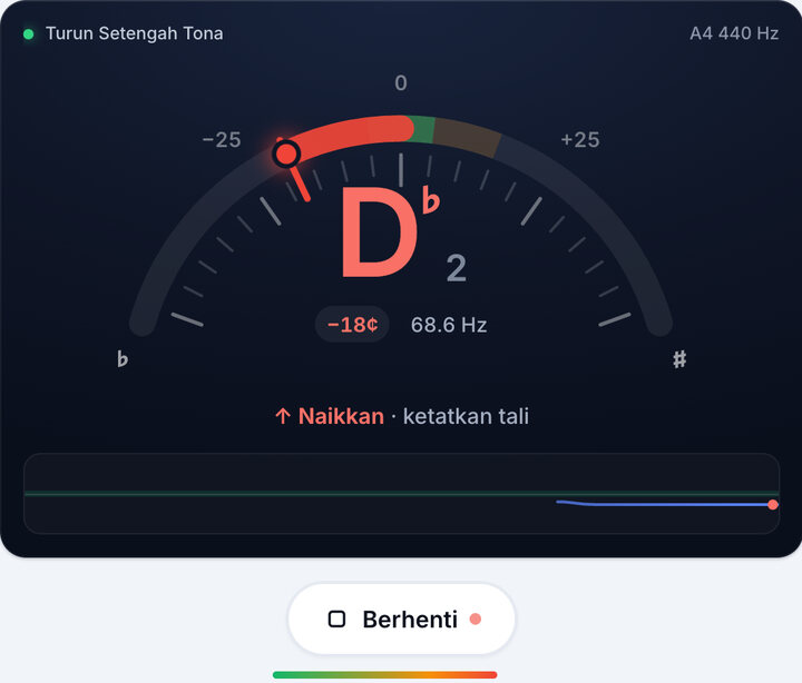 Mainkan satu tali pada satu masa – Tala Bass Turun Setengah Tona
