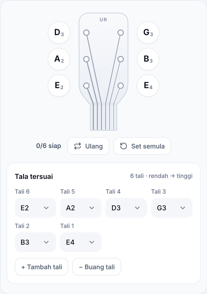 Tetapkan setiap tali – Tuner Penalaan Tersuai