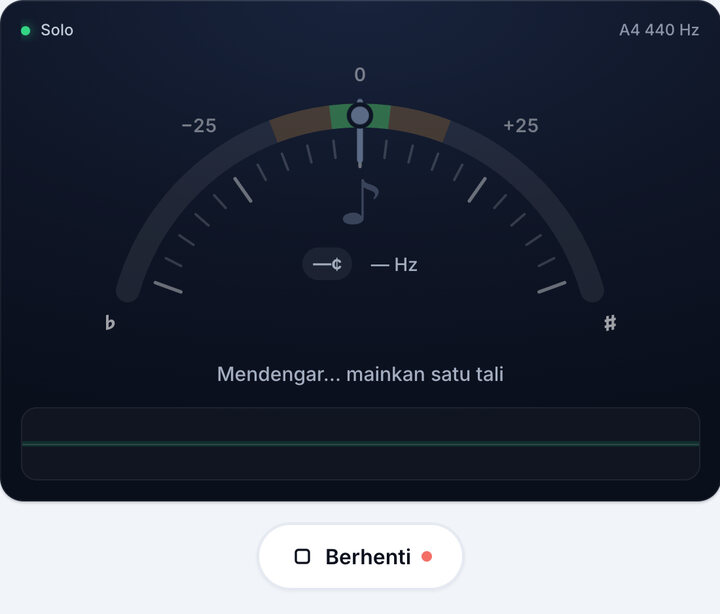 Mulakan tuner – Tala Double Bass Solo