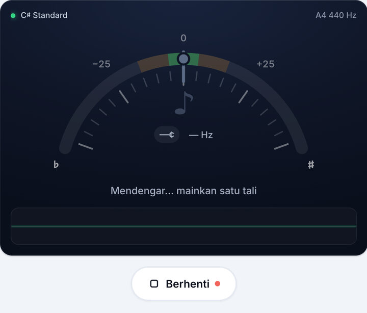 Mulakan tuner – Tala C♯ Standard