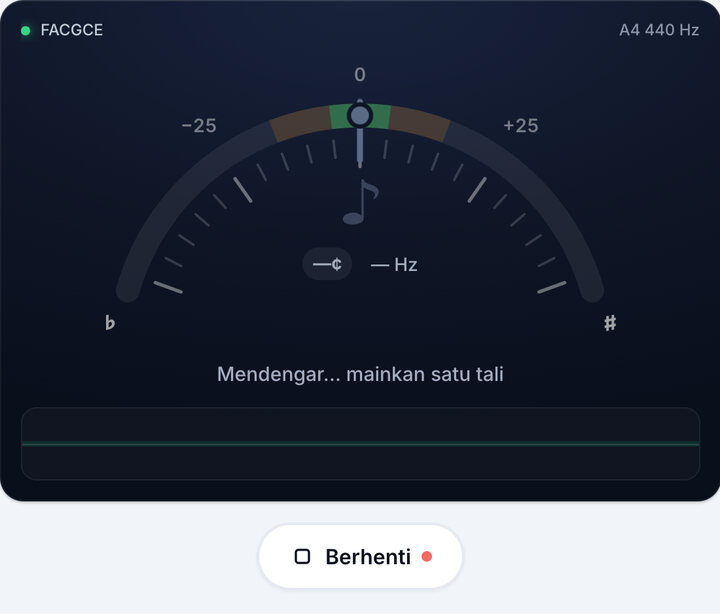 Mulakan tuner – Tala FACGCE