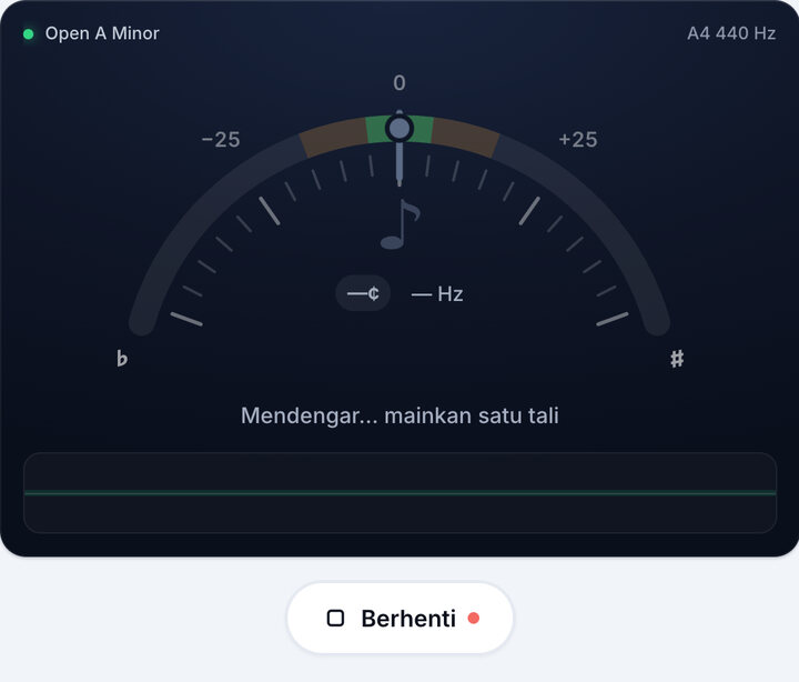 Mulakan tuner – Tala Open A Minor