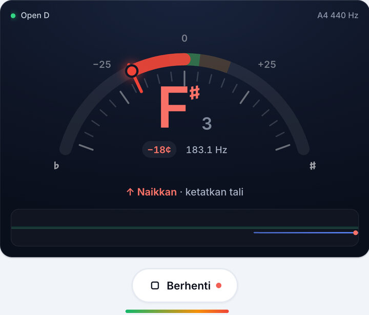 Mainkan satu tali pada satu masa – Tala Open D