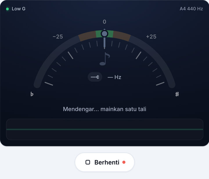 Mulakan tuner – Tala Ukulele Low G