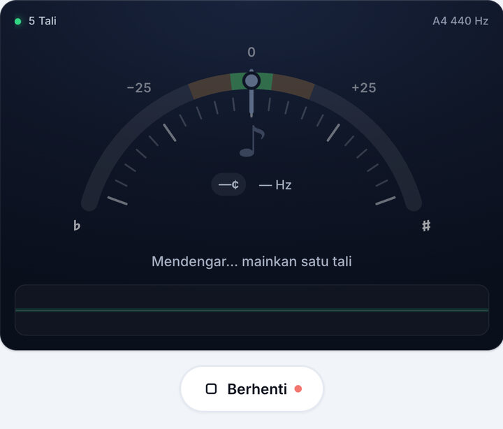 Mulakan tuner – Tala Biola 5 Tali