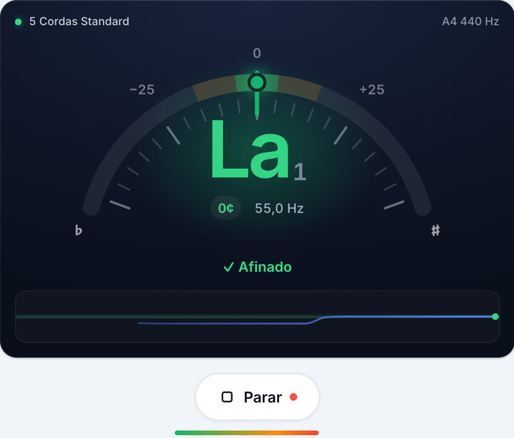 Ajuste a tarraxa – Afinador de Baixo 5 Cordas