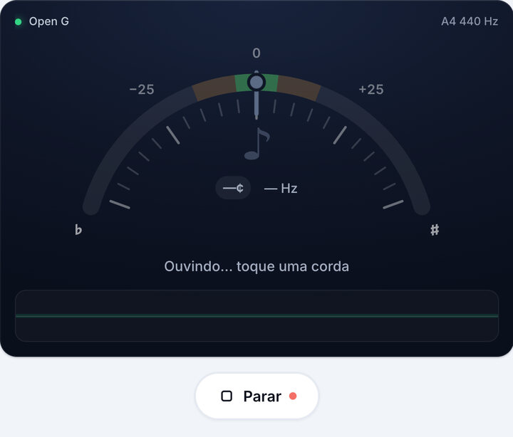 Inicie o afinador – Afinador de Banjo Online