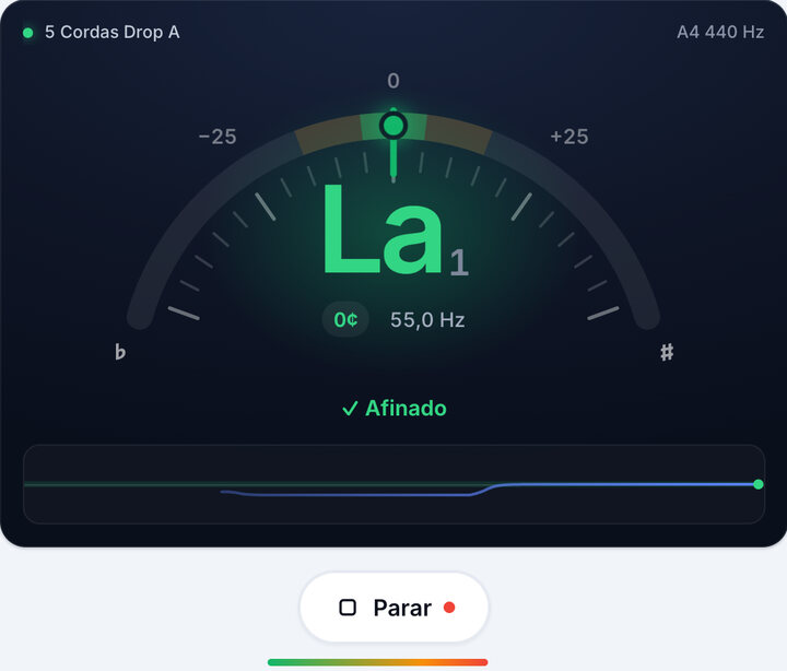 Gire a tarraxa até ficar verde – Afinação 5 Cordas Drop A de Baixo