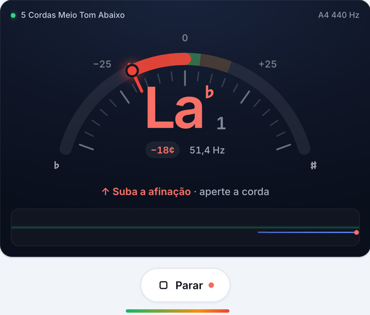 Toque uma corda de cada vez – Afinação 5 Cordas Meio Tom Abaixo de Baixo