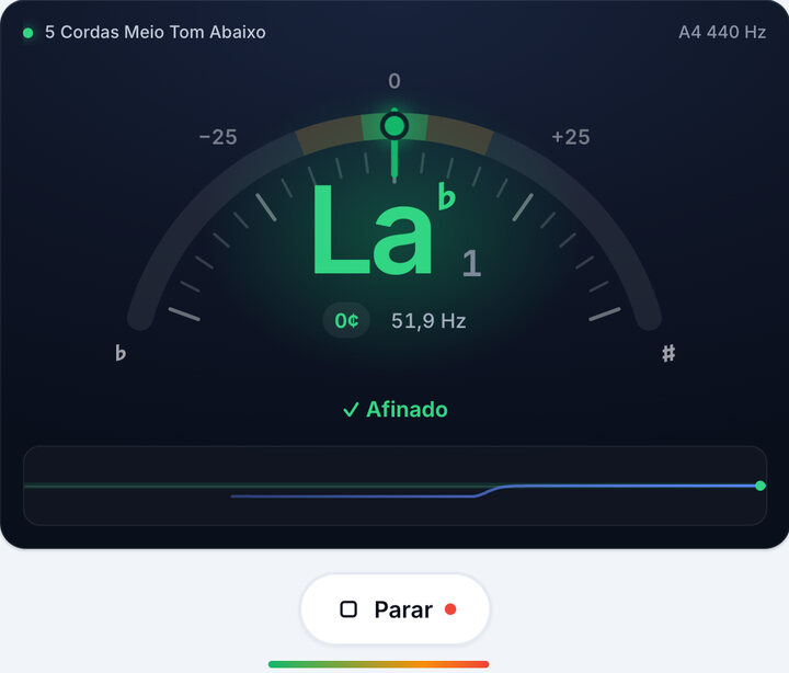 Gire a tarraxa até ficar verde – Afinação 5 Cordas Meio Tom Abaixo de Baixo