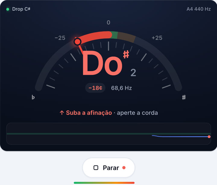 Toque uma corda de cada vez – Afinação Drop C♯ de Baixo