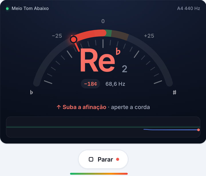 Toque uma corda de cada vez – Afinação Meio Tom Abaixo de Baixo