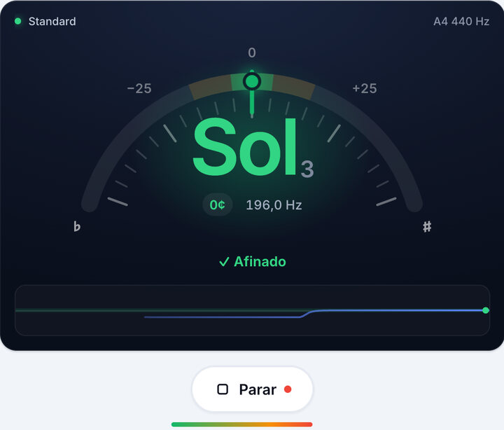 Ajuste a tarraxa – Afinador de Guitarra