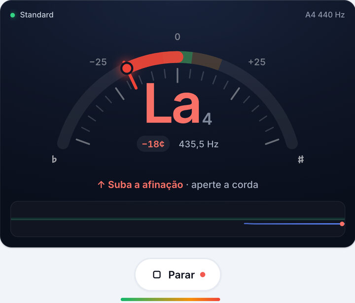 Toque uma corda – Afinador de Rabeca