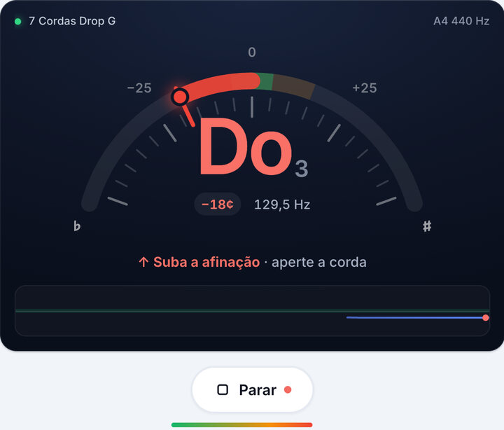 Toque uma corda de cada vez – Afinação 7 Cordas Drop G