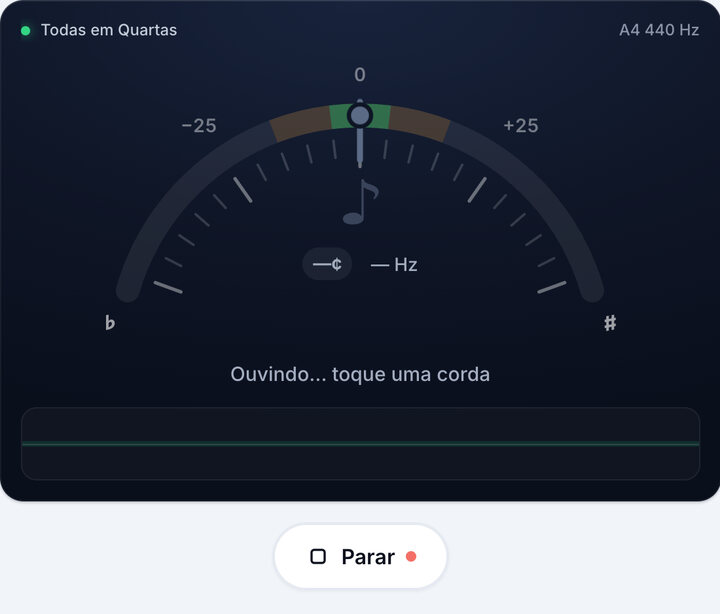 Inicie o afinador – Afinação Todas em Quartas