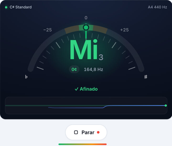 Gire a tarraxa até ficar verde – Afinação C♯ Standard
