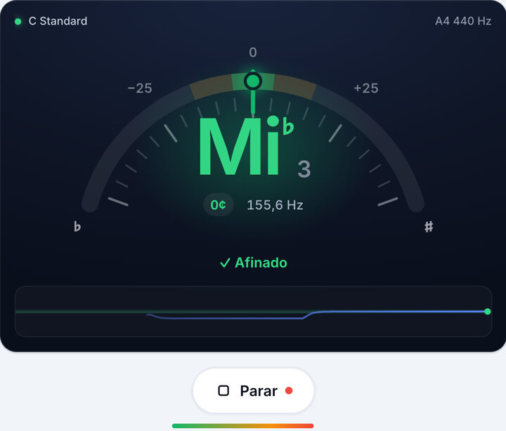 Gire a tarraxa até ficar verde – Afinação C Standard