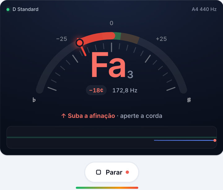 Toque uma corda de cada vez – Afinação D Standard