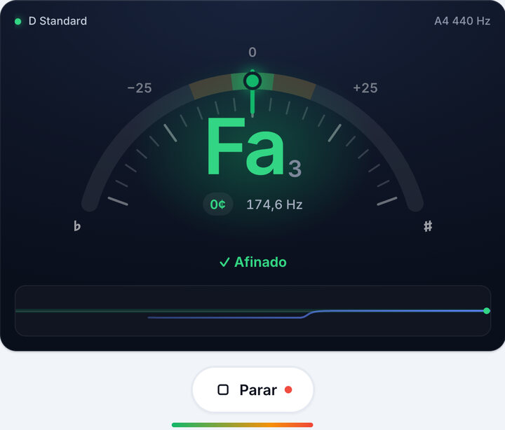 Gire a tarraxa até ficar verde – Afinação D Standard