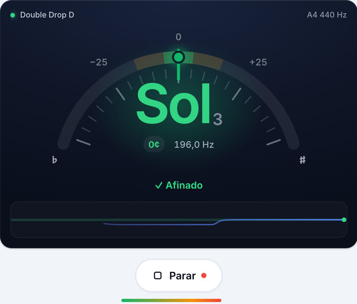 Gire a tarraxa até ficar verde – Afinação Double Drop D