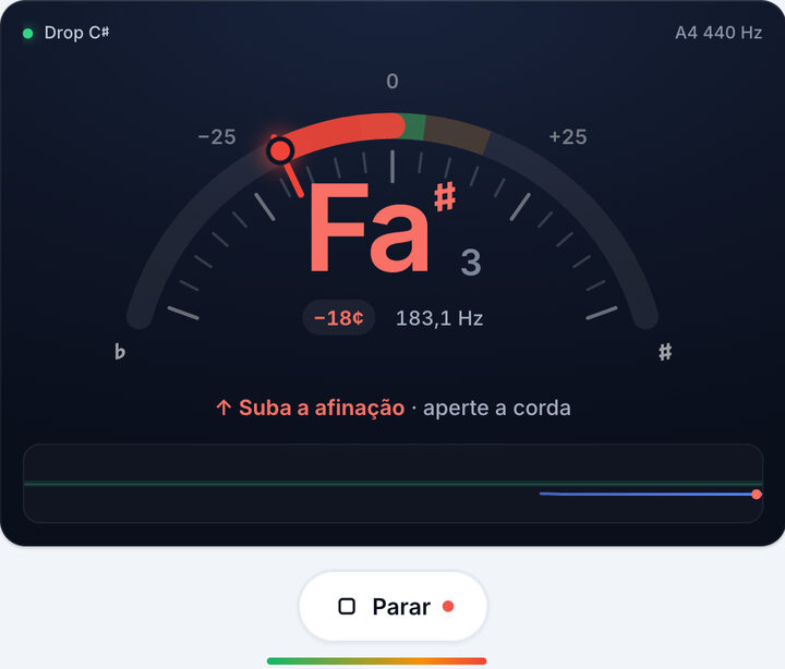 Toque uma corda de cada vez – Afinação Drop C♯