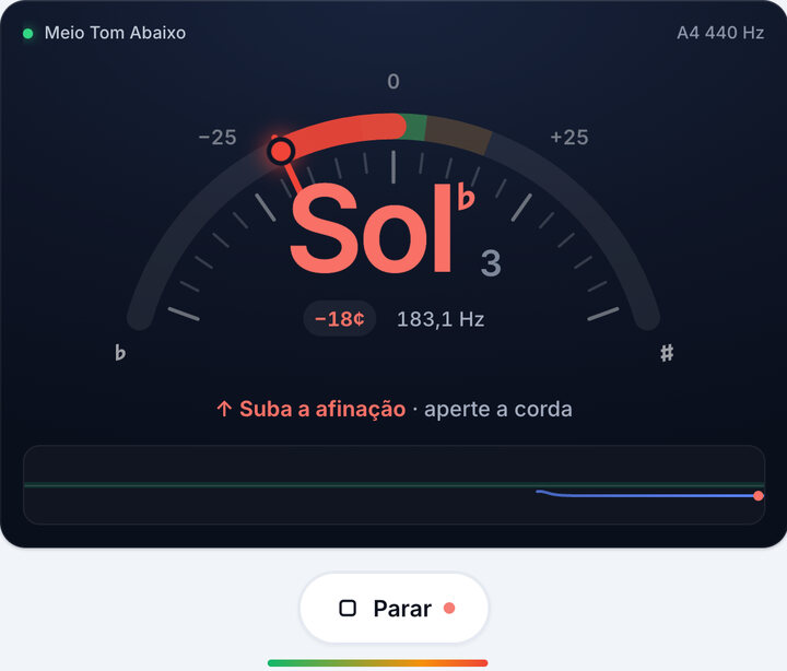Toque uma corda de cada vez – Afinação Meio Tom Abaixo
