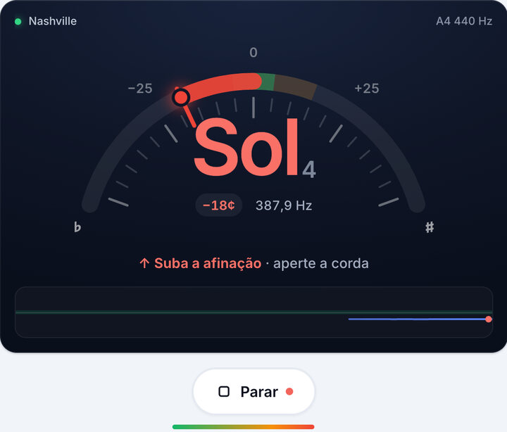 Toque uma corda de cada vez – Afinação Nashville