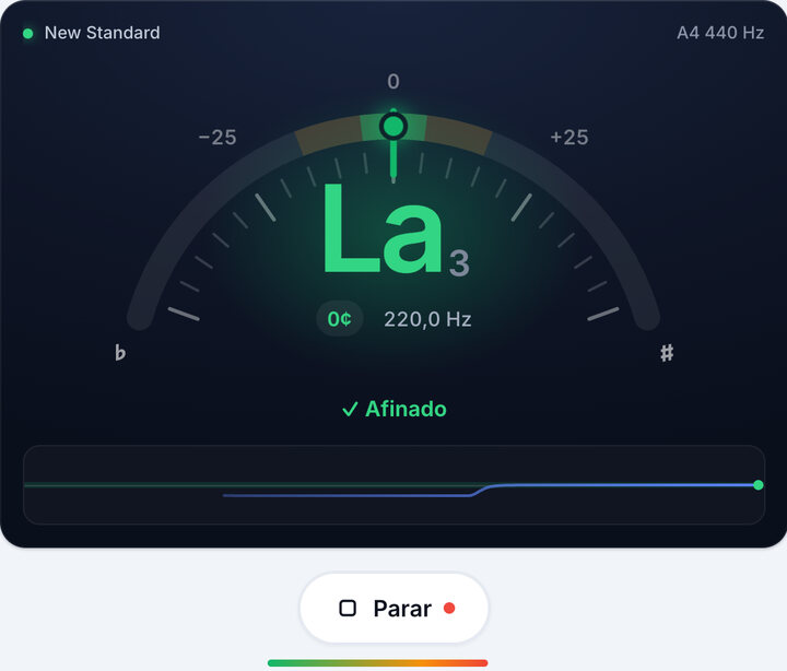 Gire a tarraxa até ficar verde – Afinação New Standard