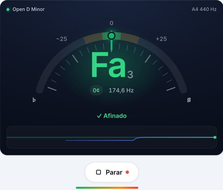 Gire a tarraxa até ficar verde – Afinação Open D Minor