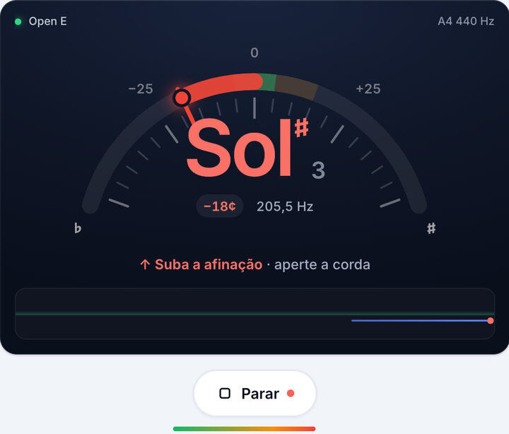 Toque uma corda de cada vez – Afinação Open E