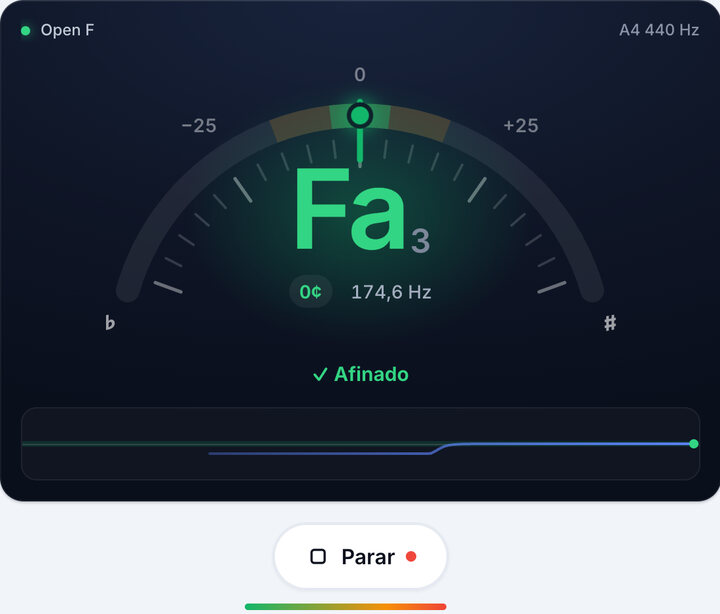 Gire a tarraxa até ficar verde – Afinação Open F