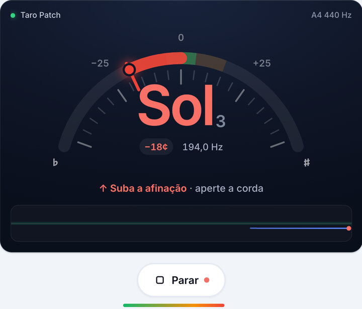 Toque uma corda de cada vez – Afinação Taro Patch