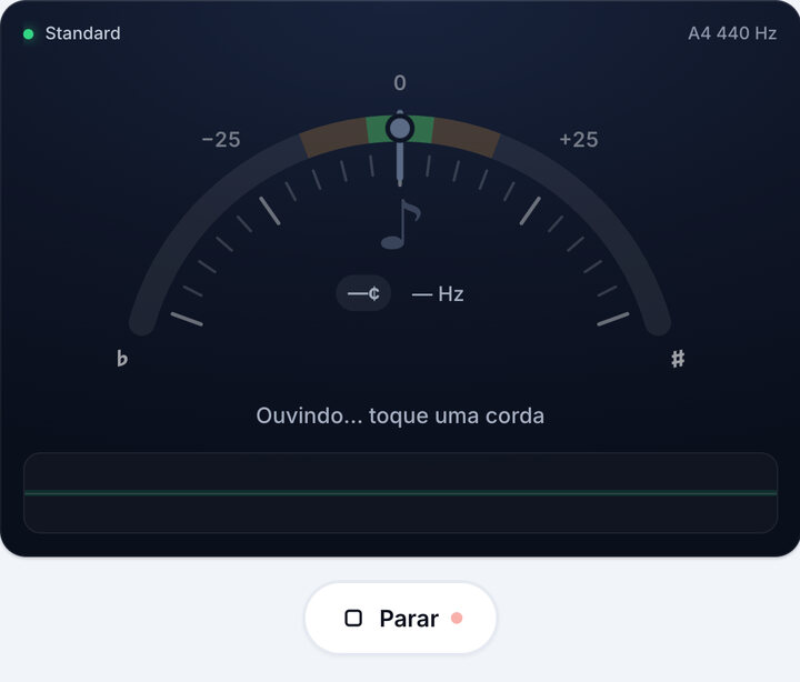 Permita o microfone – Afinador de Violão Online