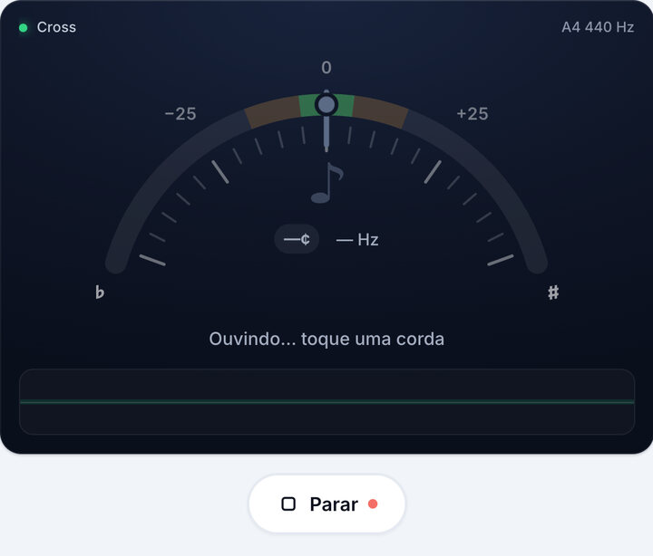 Inicie o afinador – Afinação Cross do Bandolim