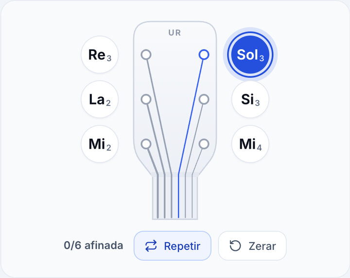 Ligue o Repetir – Afine Seu Violão de Ouvido