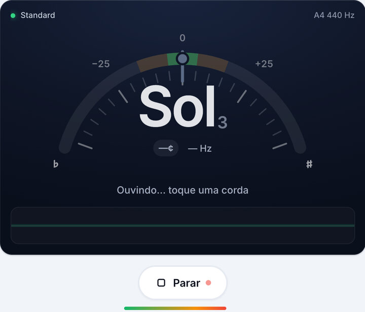 Acerte a sua corda – Afine Seu Violão de Ouvido