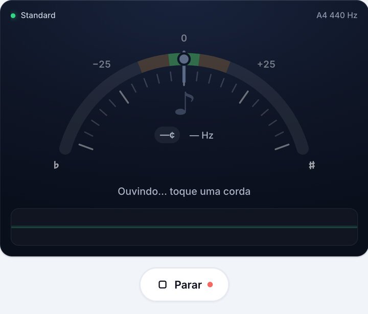 Inicie o afinador – Afinador de Ukulele Online