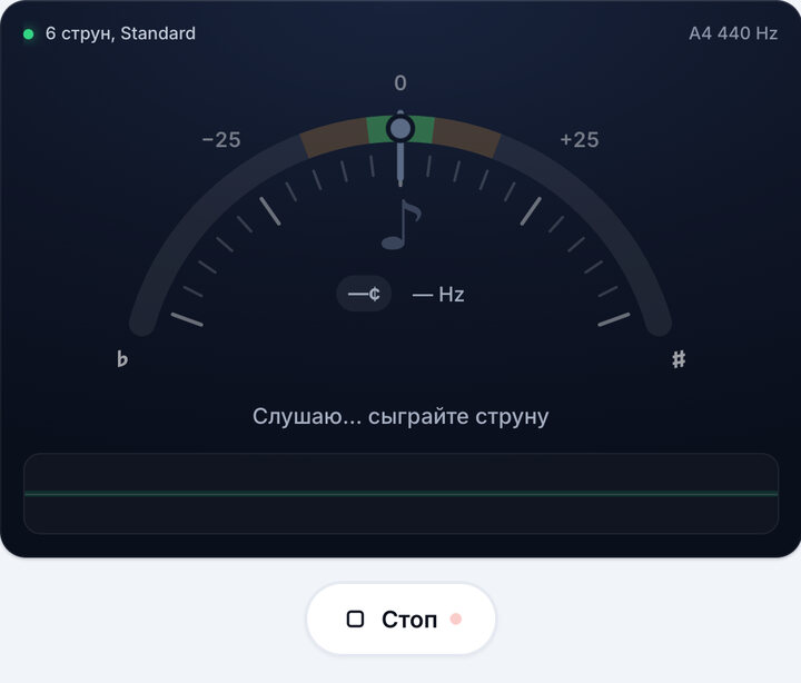 Включите тюнер – Тюнер 6-струнной бас-гитары
