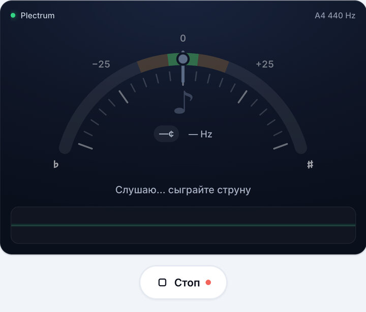 Запустите тюнер – Банджо – строй Plectrum