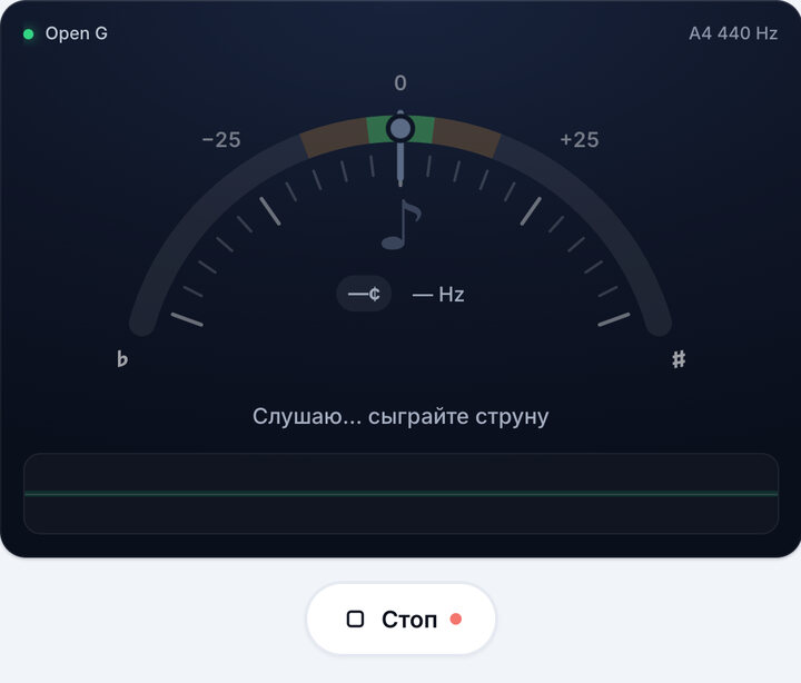 Включите тюнер – Тюнер для банджо онлайн
