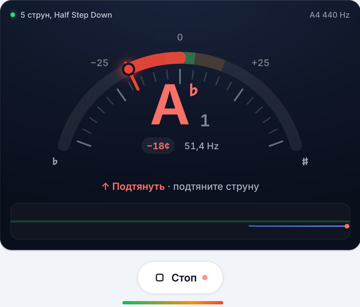 Играйте по одной струне – Бас-гитара – строй 5 струн, Half Step Down